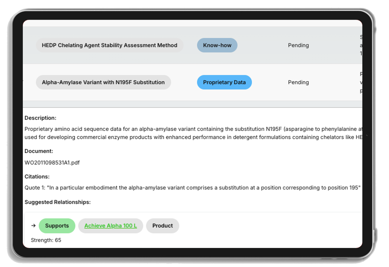 Current intelligence